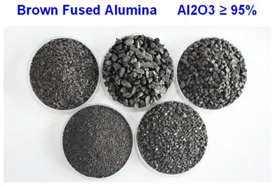 Είμαστε ο κορυφαίος κατασκευαστής Brown Fused Alumina